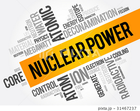 Nuclear Power word cloud collage 31467237