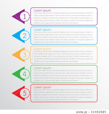 The infographic details for the report. 5 topic. The infographic details for the report. 5 topic. 31492685