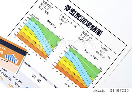 骨粗しょう症 骨粗しょう症 31497239