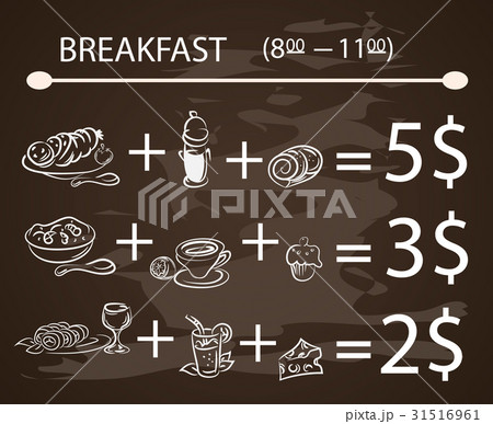 Vector template Breakfast chalkboard menu Vintage Vector template Breakfast chalkboard menu Vintage 31516961