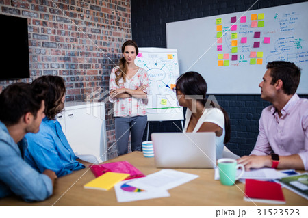 Manager leading a meeting with a group of creative designers Manager leading a meeting with a group of creative designers 31523523