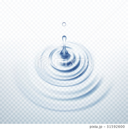 Realistic Transparent Drop and Circle Ripples set Realistic Transparent Drop and Circle Ripples set 31592600
