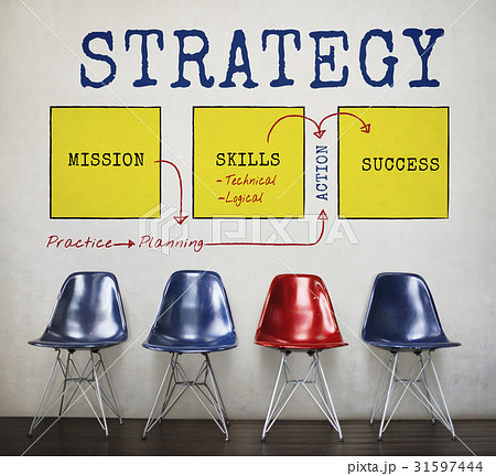 Challenge Competition Improvement Achievement Target Diagram Word 31597444