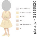 ワンピース女性 31666820