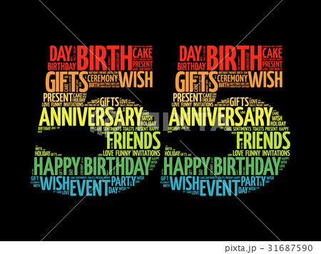 Happy 55th birthday word cloud 31687590