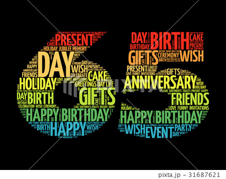 Happy 65th birthday word cloud 31687621