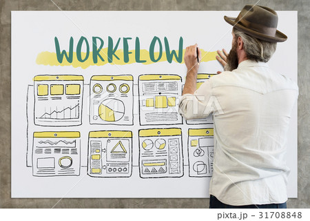 Development Develop Workflow Design Graphic Word Development Develop Workflow Design Graphic Word 31708848
