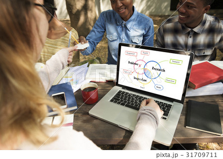 Inspiration Problems Brainstorming Creative Process Inspiration Problems Brainstorming Creative Process 31709711