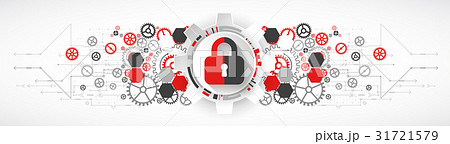 Protect mechanism, system privacy 31721579