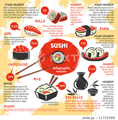 Japanese sushi rolls bar cuisine vector menu 31723466