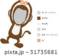 猿きぐるみ 31735681