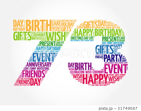 Happy 73rd birthday word cloud 31749087