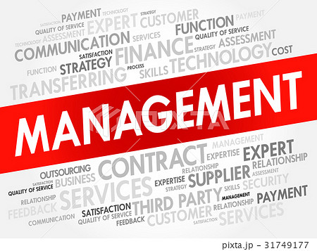 Management word cloud collage 31749177