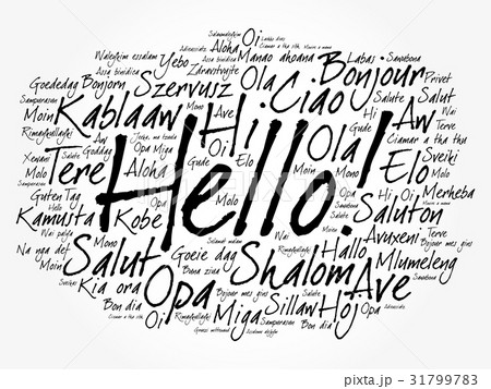 Hello word cloud in different languages 31799783