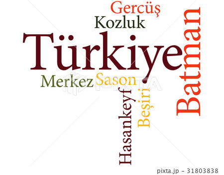 Turkish city Batman subdivisions in word clouds 31803838