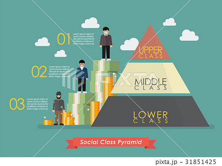 Pyramid Of Three Social Class Infographicのイラスト素材