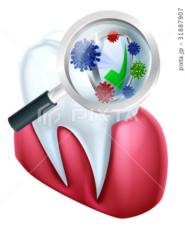 Tooth and Gum Protection Tooth and Gum Protection 31887907