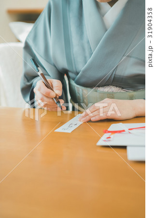 woman during pregnancy or shortly after childbirth 31904358