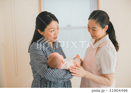 woman during pregnancy or shortly after childbirth 31904496