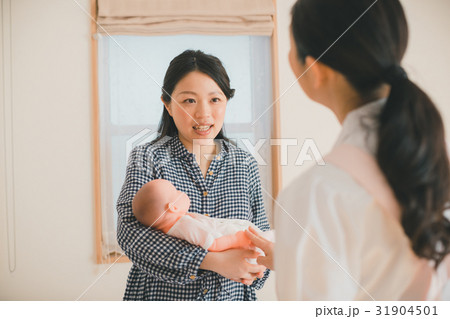 woman during pregnancy or shortly after childbirth 31904501