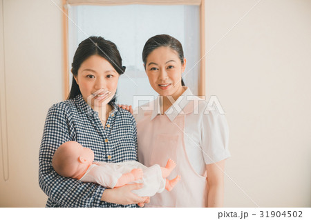 woman during pregnancy or shortly after childbirth 31904502