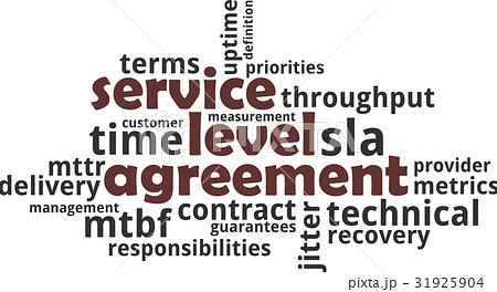 word cloud - service level agreement word cloud - service level agreement 31925904