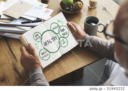 Nature Sustainable Healthy Graphic Diagram Word Nature Sustainable Healthy Graphic Diagram Word 31943252