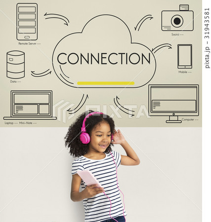 Connecting Social Media Communication Connecting Social Media Communication 31943581