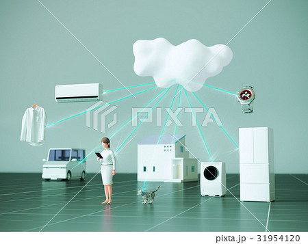 Internet of Things Internet of Things 31954120