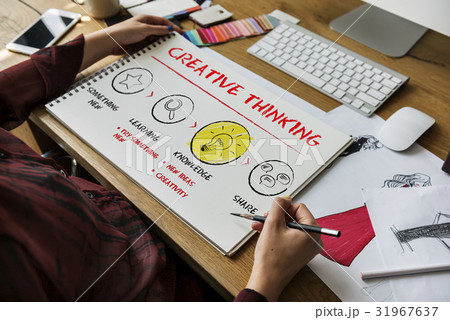 Inspiration Ideas Design Creative Thinking Word 31967637