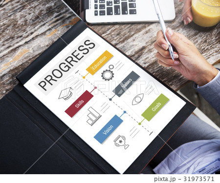 Success Progress Personal Development Skills Success Progress Personal Development Skills 31973571