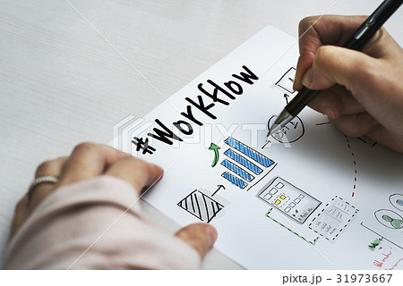 Workflow Progress Marketing Plan Workflow Progress Marketing Plan 31973667