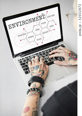 Climate Change Ecology Environment Global Warming 32032873