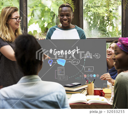 Creative Ideas Identity Product Develop Design 32033255