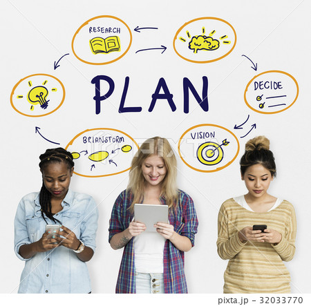Plan Objective Brainstorm Solution Strategy Vision 32033770
