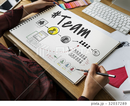 Teamwork Communication Feedback Goal Success Teamwork Communication Feedback Goal Success 32037289