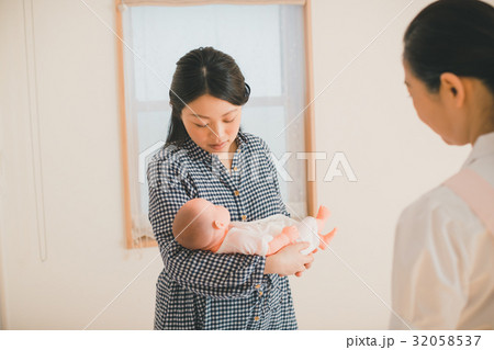 woman during pregnancy or shortly after childbirth 32058537