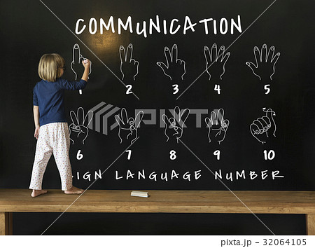 Sign Language Number Instruction Lesson Graphic Sign Language Number Instruction Lesson Graphic 32064105