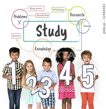 Education Study Childhood Skill Word 32066381
