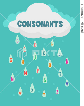 Consonants Letters Clouds Consonants Letters Clouds 32080831