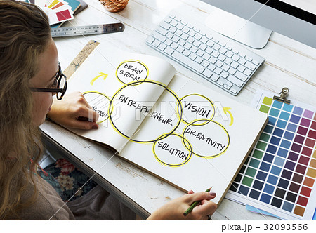 Inspiration Entrepreneur Fresh Ideas Inspiration Entrepreneur Fresh Ideas 32093566
