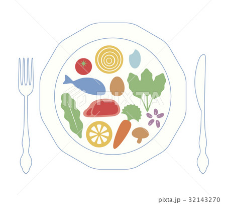 お皿に並んだ食材 32143270