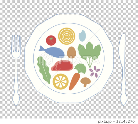 お皿に並んだ食材 32143270