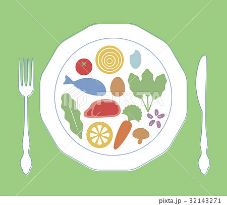 お皿に並んだ食材 お皿に並んだ食材 32143271