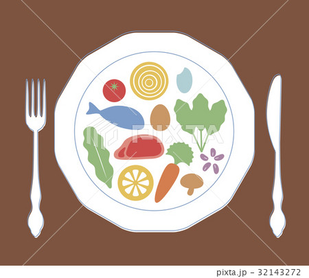 お皿に並んだ食材 お皿に並んだ食材 32143272