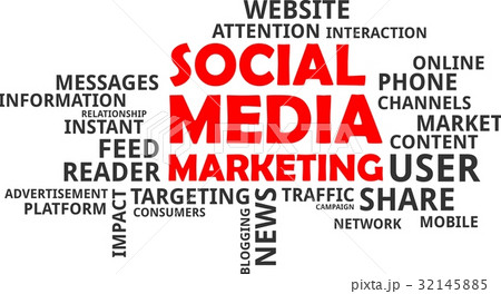 word cloud - social media marketing word cloud - social media marketing 32145885