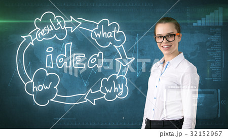 Creative ideas concept, beautiful businesswoman in 32152967