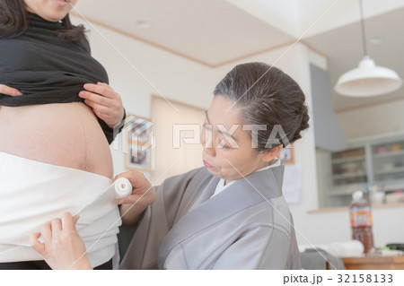 woman during pregnancy or shortly after childbirth 32158133