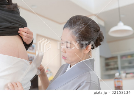 woman during pregnancy or shortly after childbirth 32158134