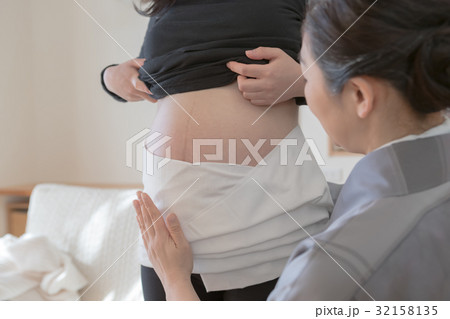 woman during pregnancy or shortly after childbirth woman during pregnancy or shortly after childbirth 32158135